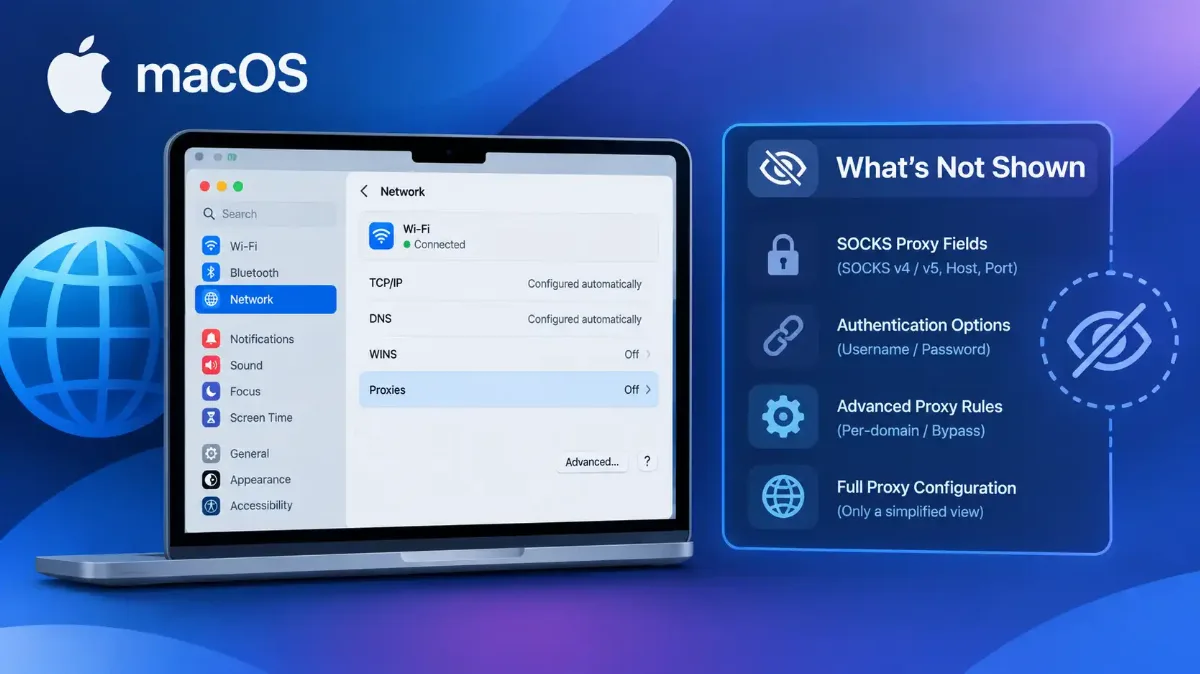 macOS Proxy Settings What the Proxies Pane Does Not Show