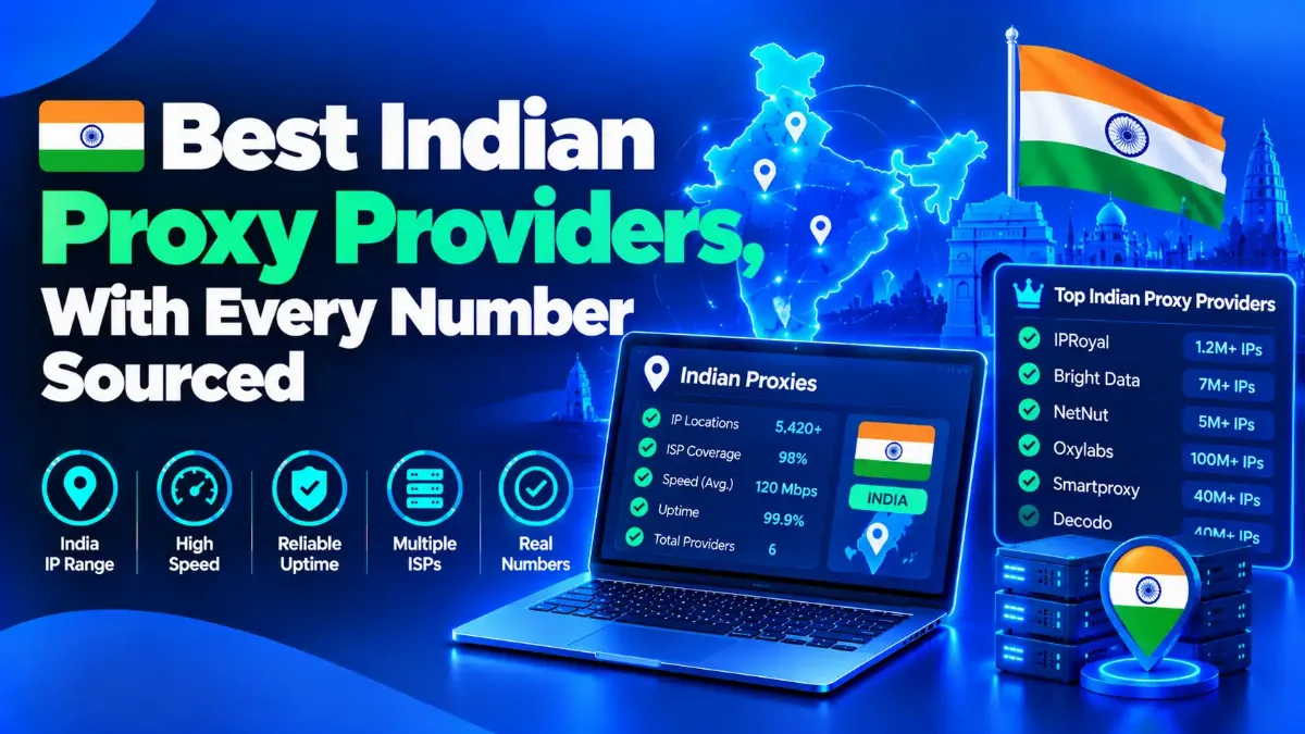 Best Indian Proxy Providers, With Every Number Sourced