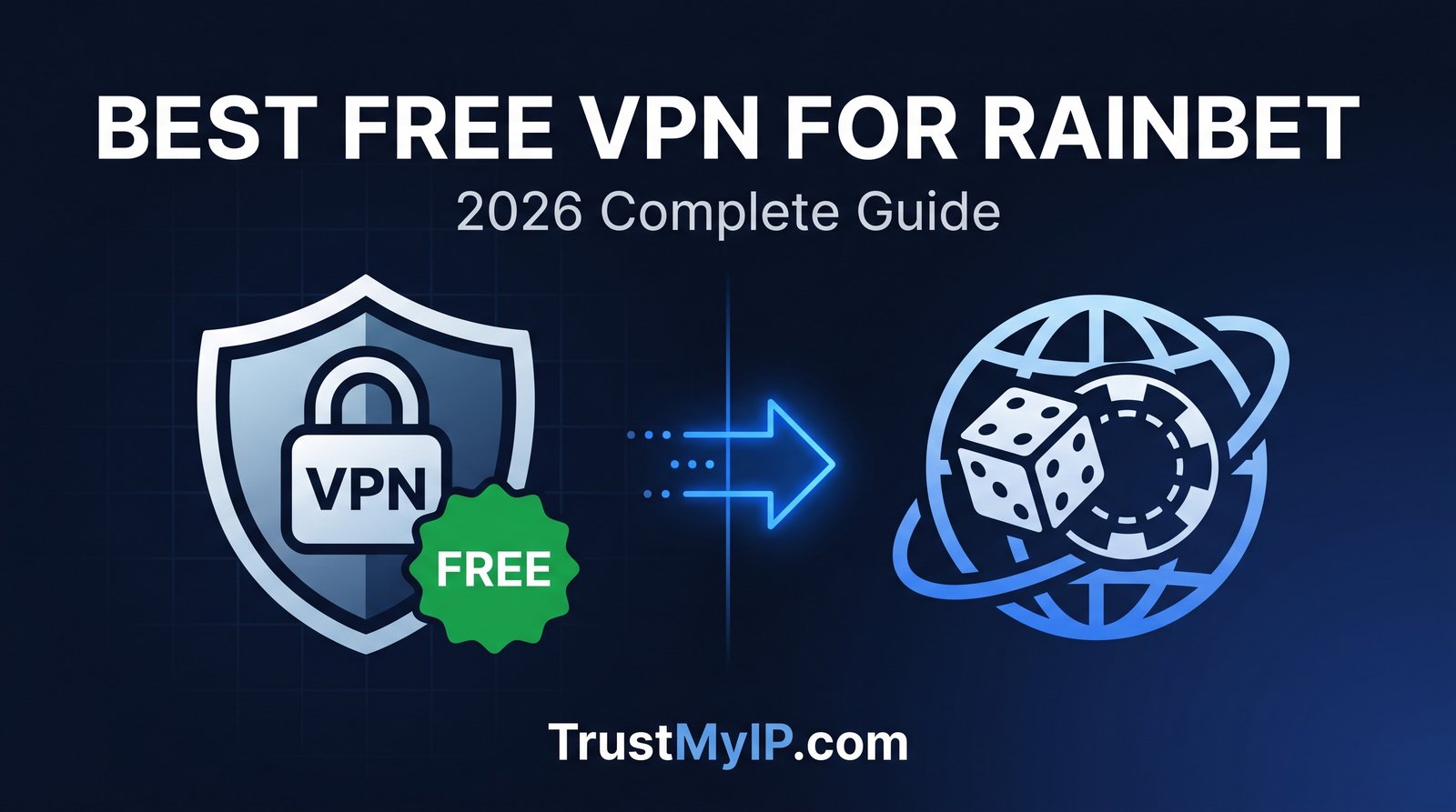 Best free VPN for Rainbet in 2026 comparison guide showing ProtonVPN and Windscribe options for accessing geo-restricted crypto betting platform
