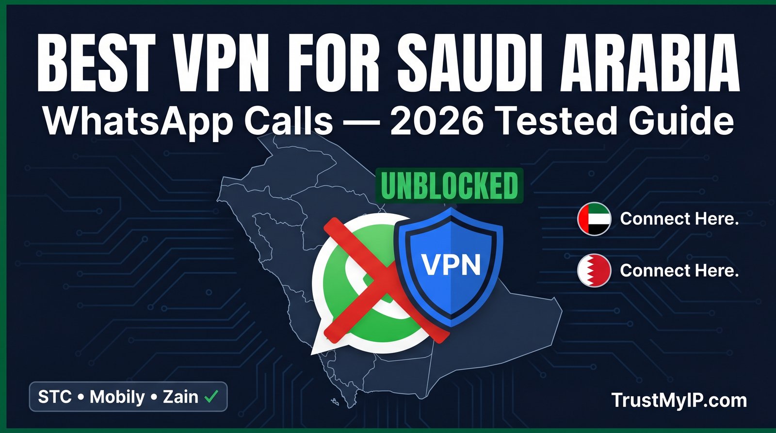 Best VPN for Saudi Arabia for WhatsApp calls 2026 guide showing NordVPN and ExpressVPN bypassing CITC VoIP restrictions on STC and Mobily networks