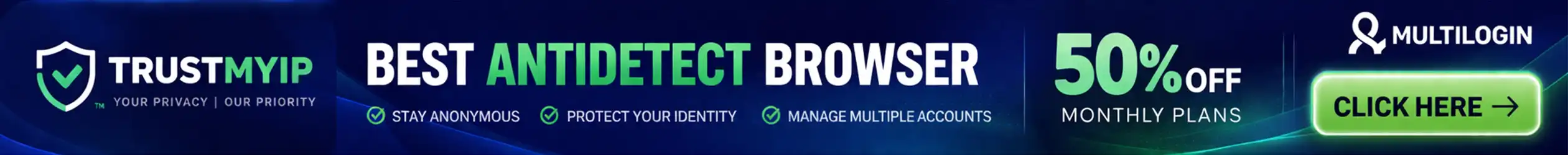 Best Antidetect Browser - 50% Off Multilogin